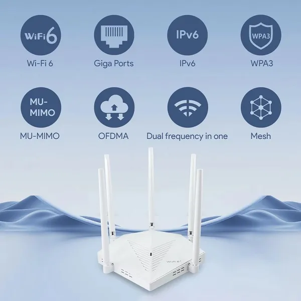 Top 5 Best Wifi Routers